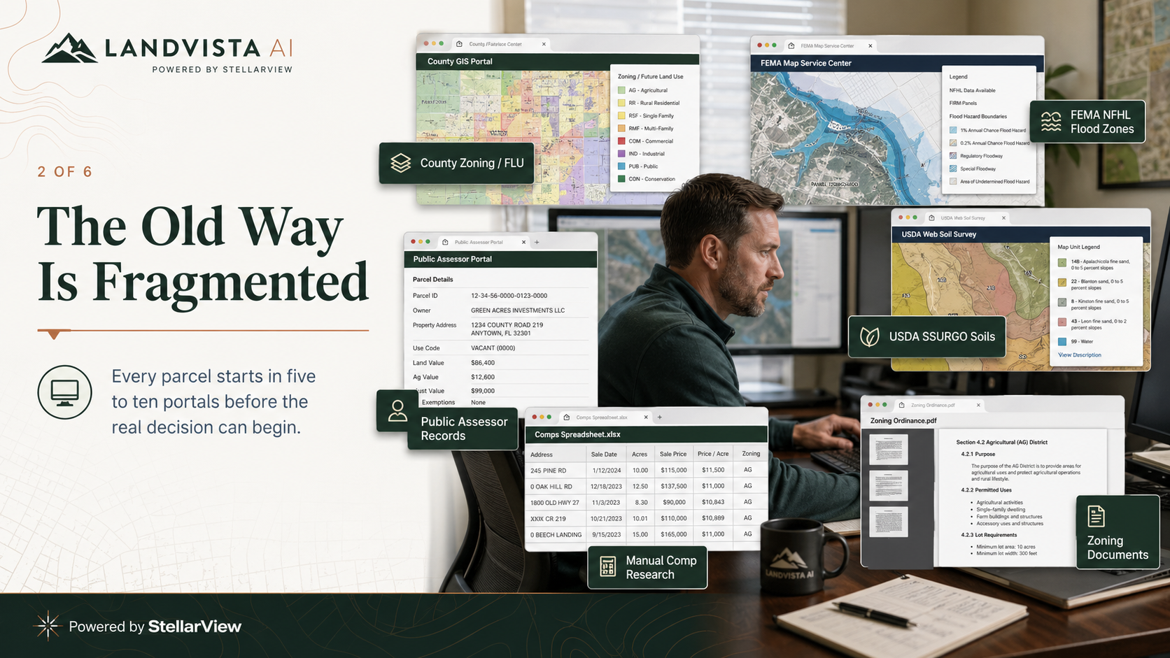The Old Way Is Fragmented