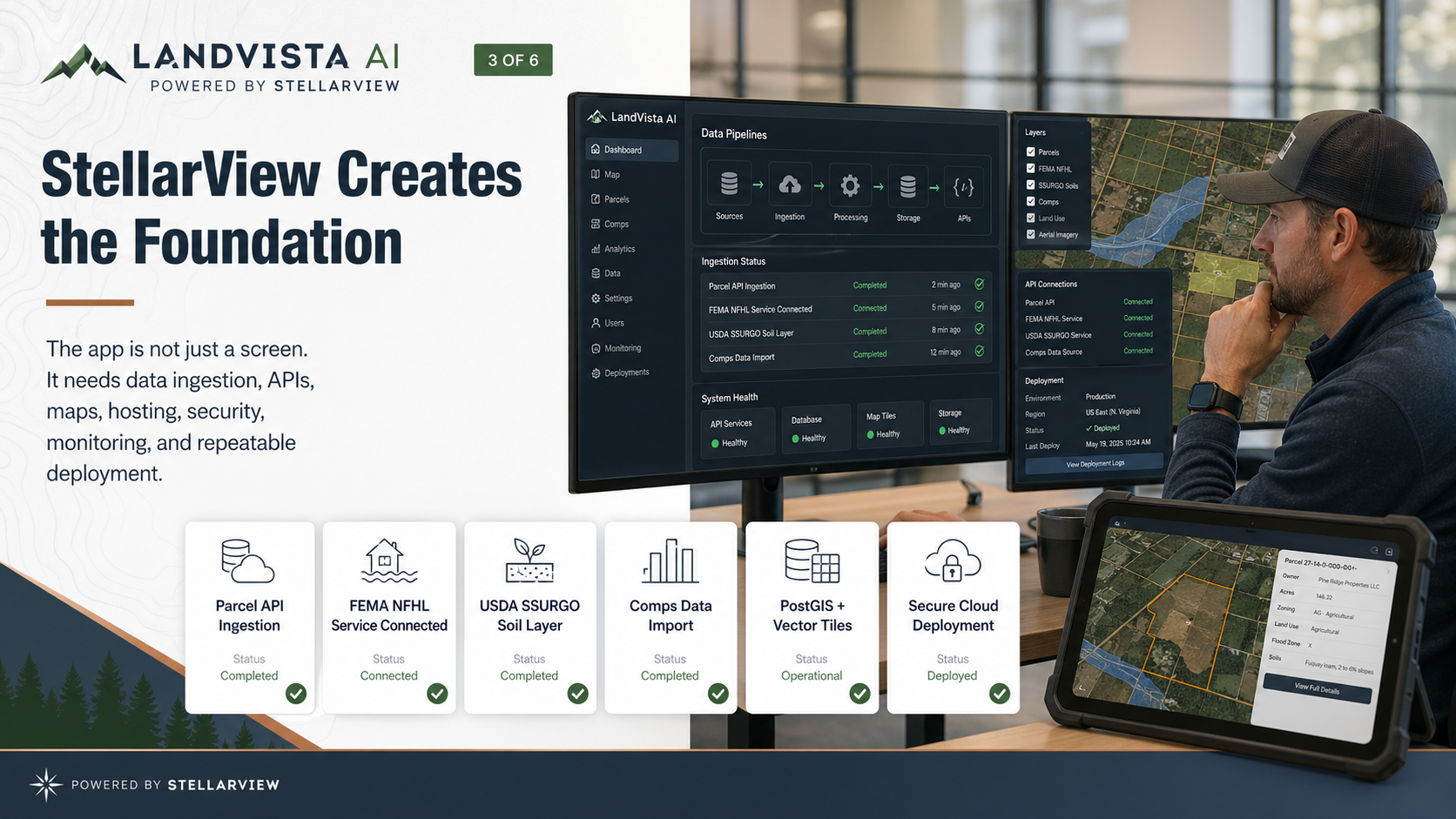 StellarView Creates the Foundation