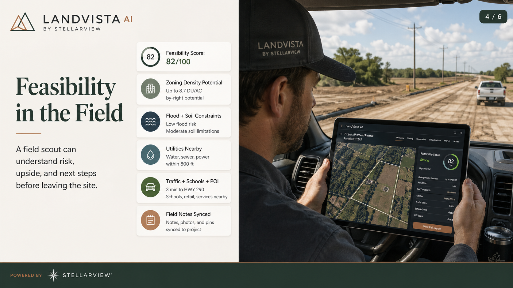 Feasibility in the Field