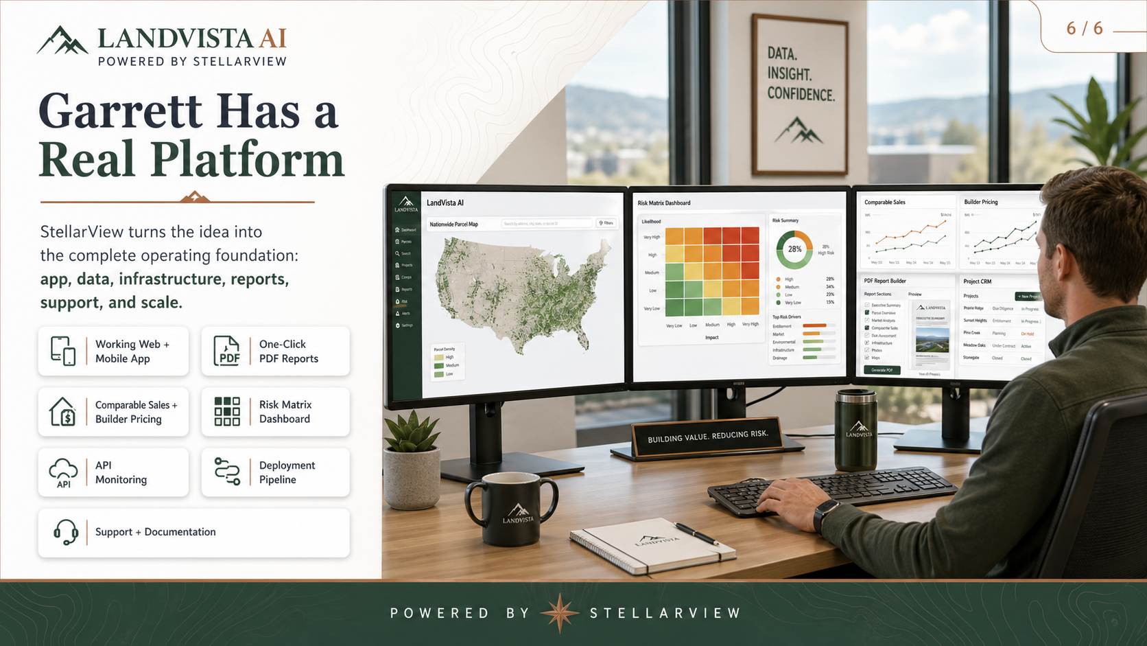 Garrett Has a Real Platform