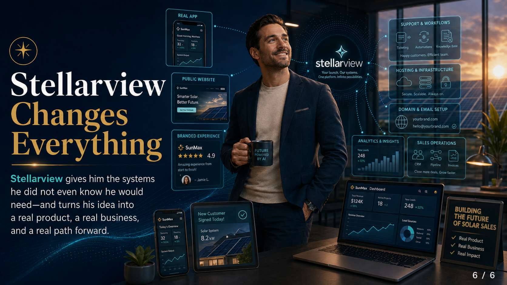 StellarView Changes Everything