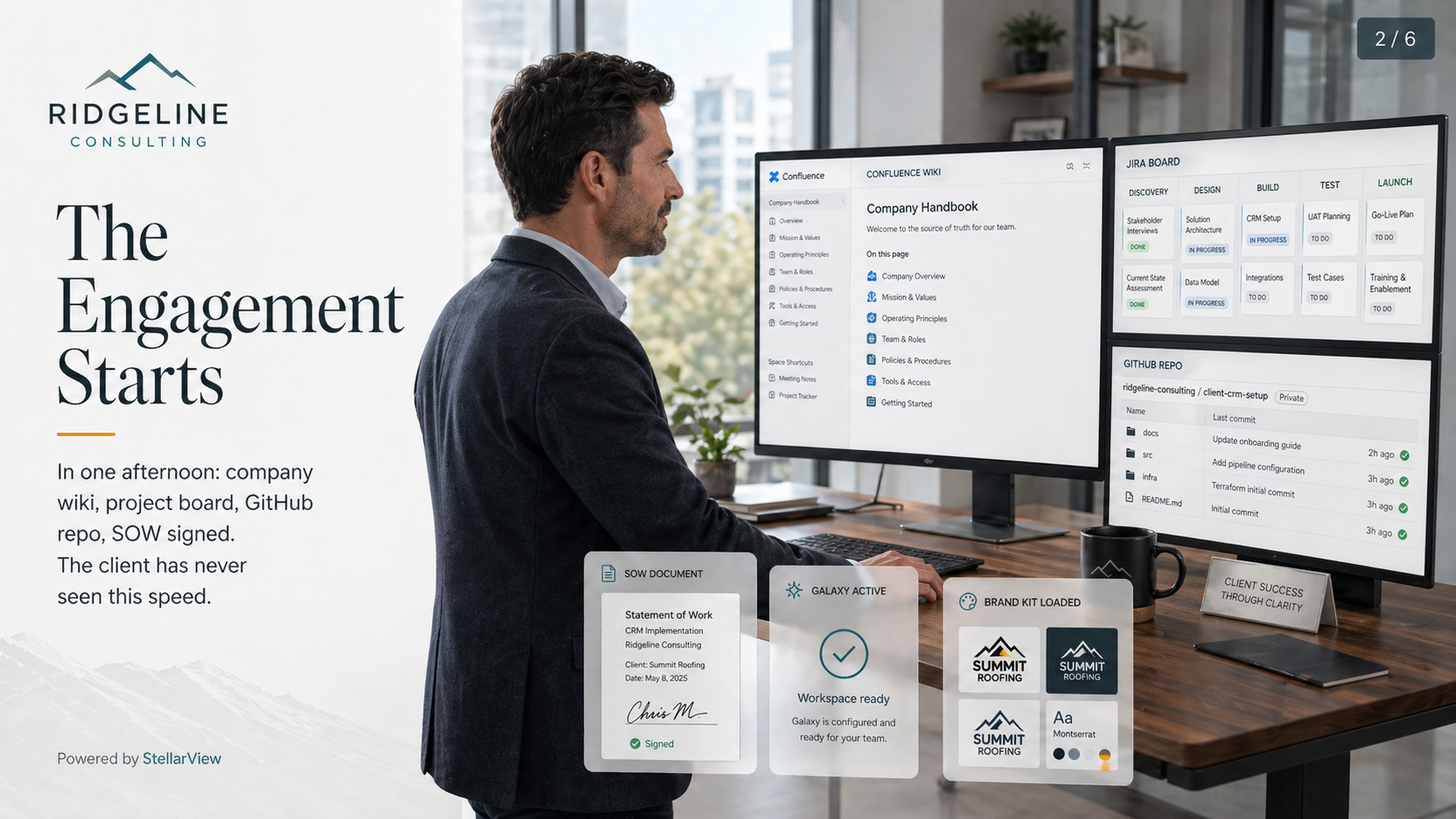 Ridgeline Consulting