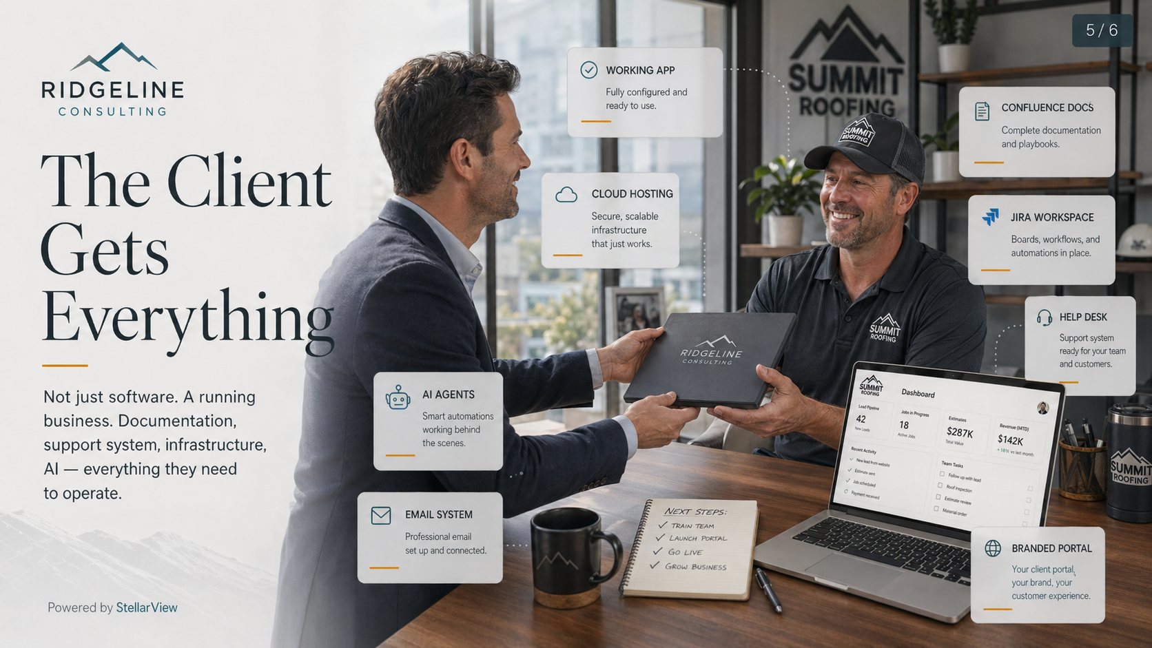 The Client Gets Everything