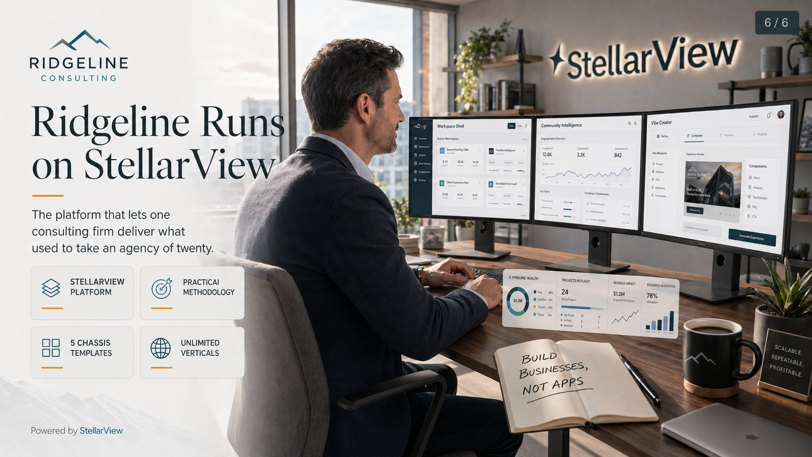 Ridgeline Runs on StellarView