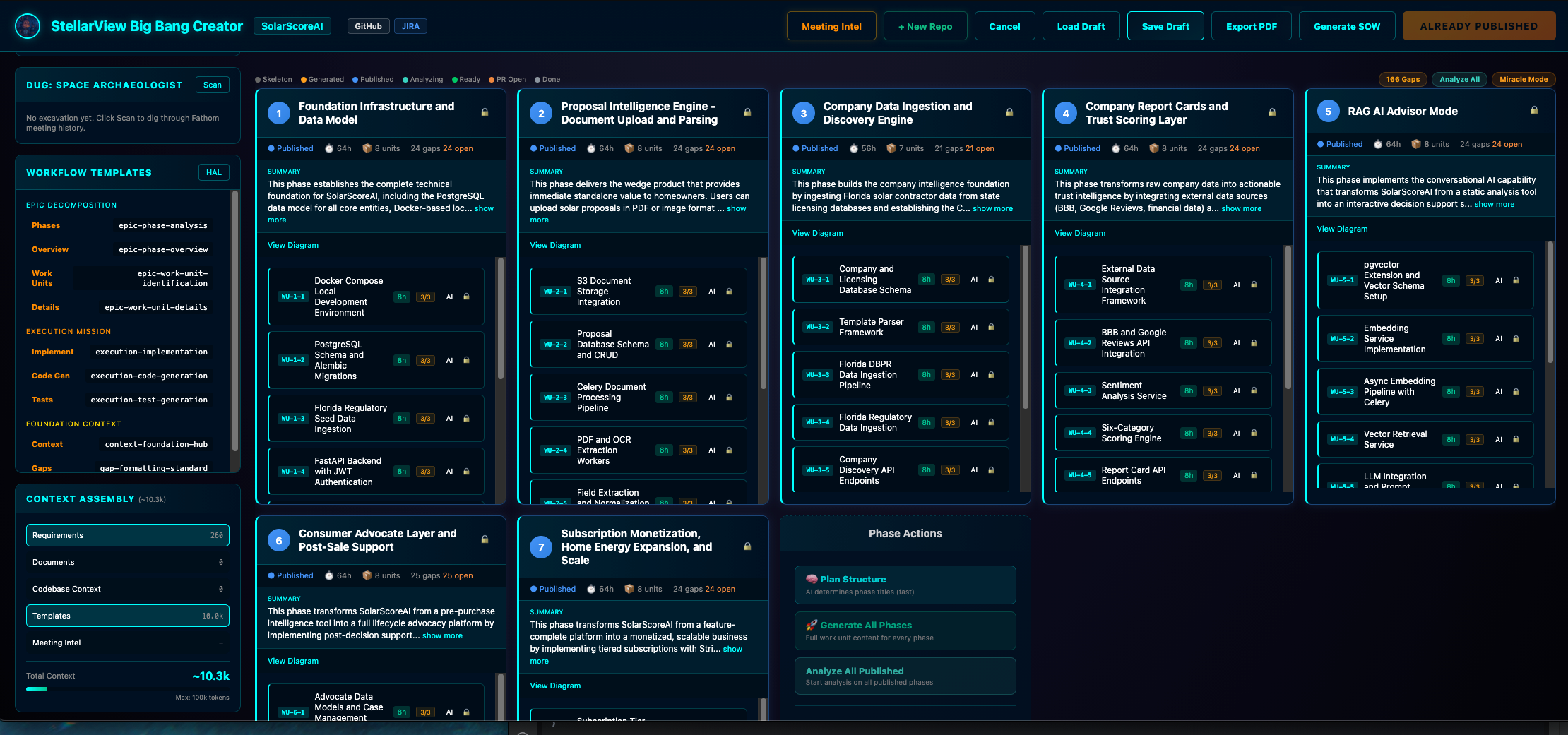 Big Bang Epic Creator — SolarScore decomposition